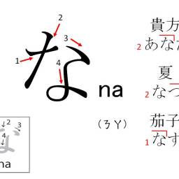 課程圖片
