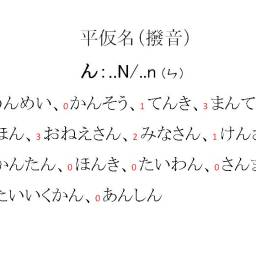 課程圖片 3