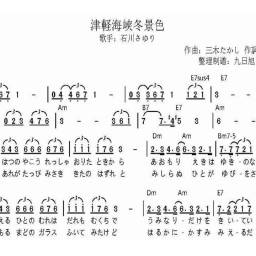 課程圖片 2